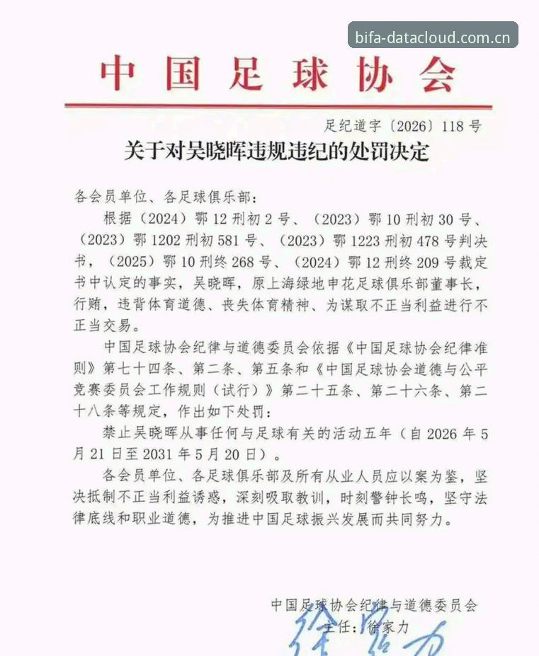 足协第三批禁足名单全面评测：买球体育官网带你深度解析65人背后的中国足球乱象